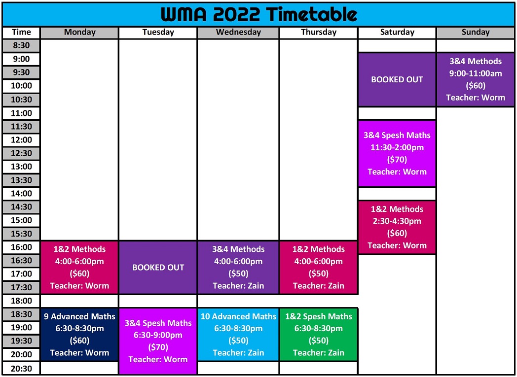 2022 Update Worm s Maths Academy 2022 update worm s maths academy